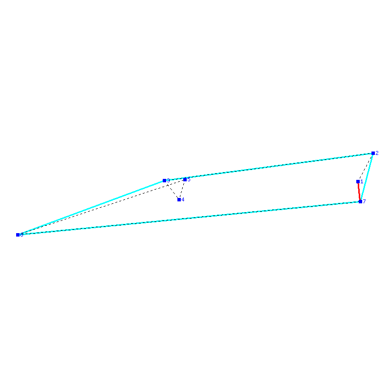 Flugauswertung